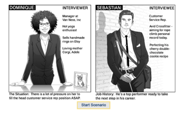 persona sketches for branching scenario
