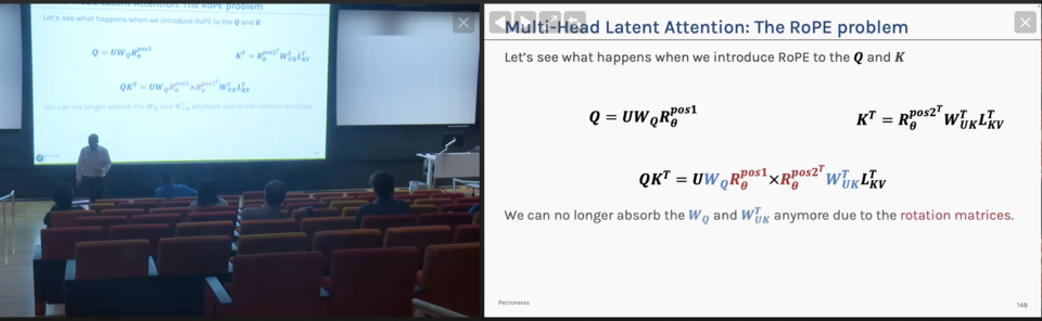 Side by side images for comparison. The left image shows a classroom with a silhouetted instructor in front of a projection screen. The projected slide contains several mathematical formulae but the image is washed out with low contrast and difficult to read. The right image is the same slide clearly with the intended contrast and colors.